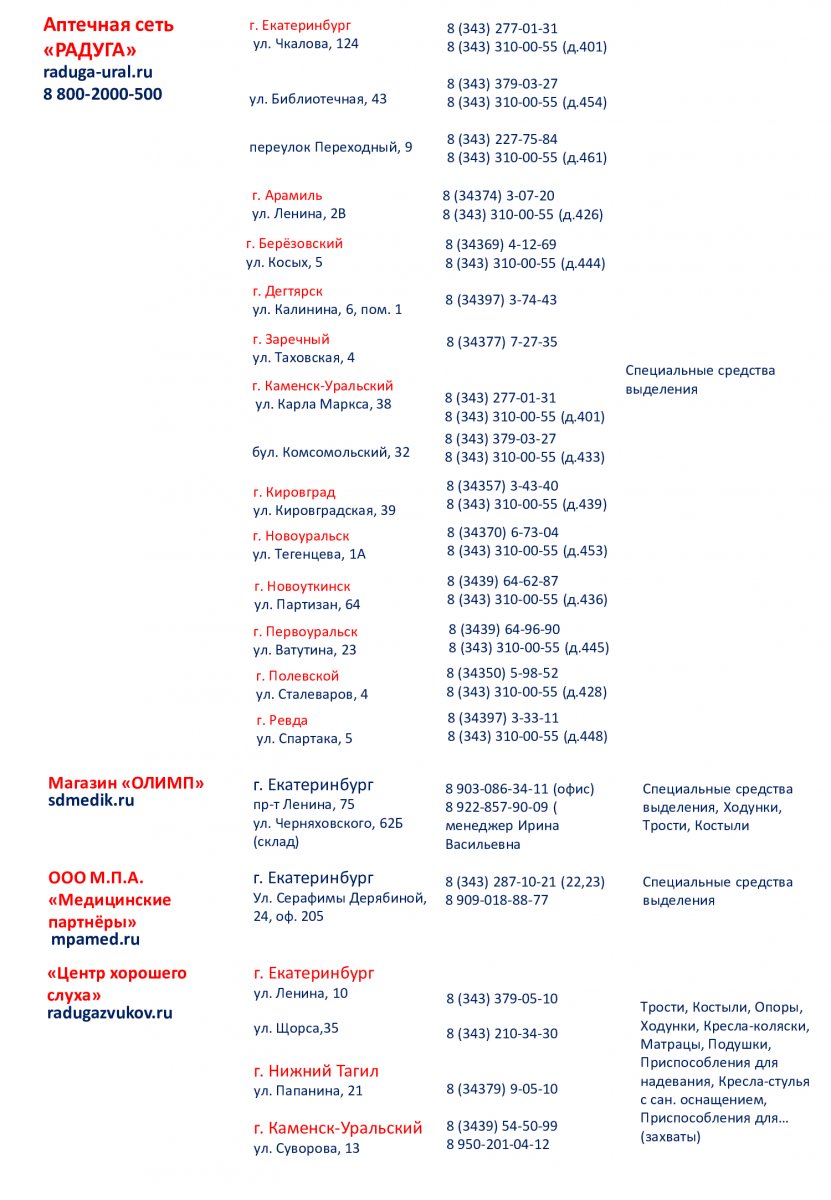 Электронный сертификат ТСР | 22.11.2023 | Камышлов - БезФормата